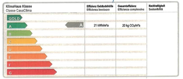 Brochure preview - ClimaHouse A 21 cropped