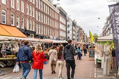 Verkocht: Govert Flinckstraat 121-2V, 1072 EG Amsterdam