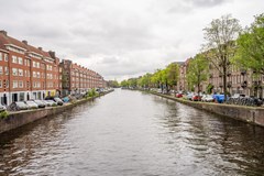 Verkocht: Derde Kostverlorenkade 27A, 1054 TR Amsterdam