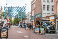 New for sale: Albert Cuypstraat 264-4A, 1073 BR Amsterdam