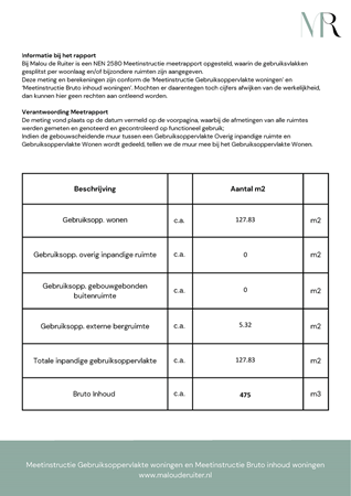 Baak Van Zierikzee 50, 3826 HA Amersfoort - 