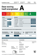 Nieuw in verkoop:Schoolstraat 5, 6041 GT Roermond - Foto