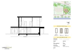 Vrijstaande woning