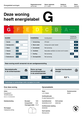 Brochure - Energielabel Dorpsstraat-9-7814PR-Emmen.pdf - Dorpsstraat 9, 7814 PR Emmen
