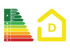 Funda Energielabel D.jpg