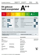 Koop: Javastraat 132, 2585 AX Den Haag