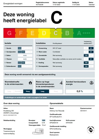 Parallelweg, 2525 NR Den Haag - energielabel 305.jpg