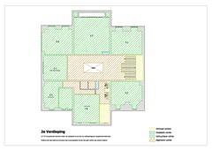 Verkocht: Rijksstraatweg 675, 2245 CB Wassenaar