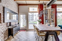 Verkocht: Heuveloord 23, 3523 CK Utrecht