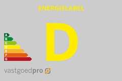 Verkocht: Nierhoven 16, 6002 XE Weert