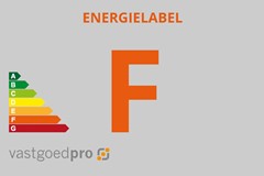 Verkocht: Sint Eloystraat 4, 6024 BS Budel-Dorplein