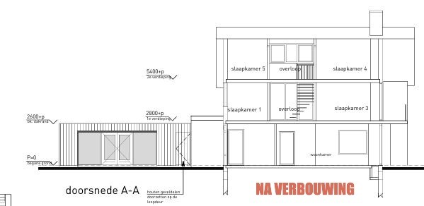 Medium property photo - Boutensstraat 7, 8023 CE Zwolle