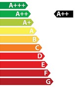 Nieuw in verhuur: Brede Havenstraat 8, 3131 BC Vlaardingen