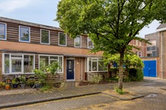 Koop: Greuns 27, 8032 MS Zwolle