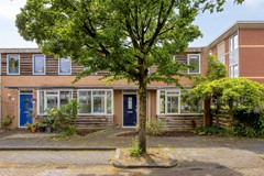 Koop: Greuns 27, 8032 MS Zwolle