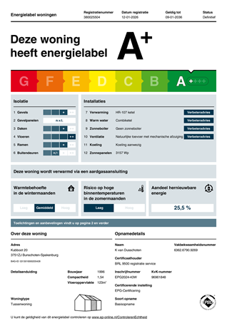 Brochure preview - Energielabel 380025504_3751ZJ_20.pdf