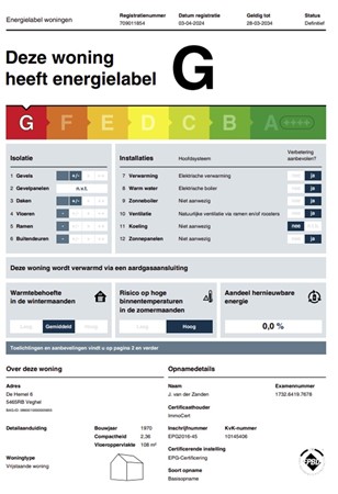 Medium property photo - De Hemel 6, 5465 RB Veghel