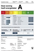 Energielabel Oostelbeersedijk 12 te Wintelre.jpg