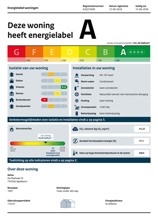 Brochure preview - Energielabel Mathaak 35 Apeldoorn.pdf