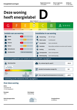 Brochure preview - Energielabel Treverilaan 48 Apeldoorn.pdf