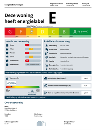 Brochure preview - Energielabel Buys Ballotstraat 42 Apeldoorn.pdf